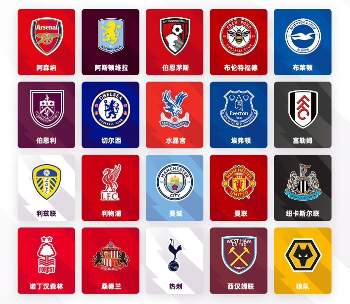 综上所述 综上所述