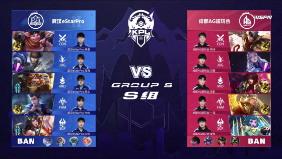 主要竞争对 主要竞争对