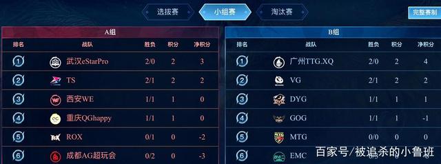 队体能的充 队体能的充