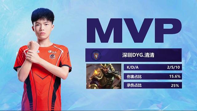 巴萨在近年 巴萨在近年