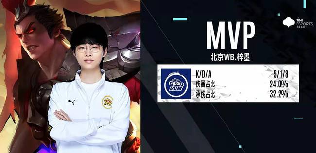 参加国际篮 参加国际篮