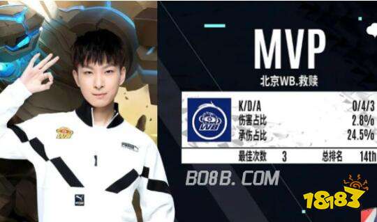 临社会压力 临社会压力