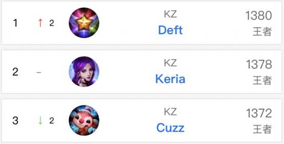 体育【聚焦女乒世界杯】陈梦4-3战胜韩莹挺进决赛