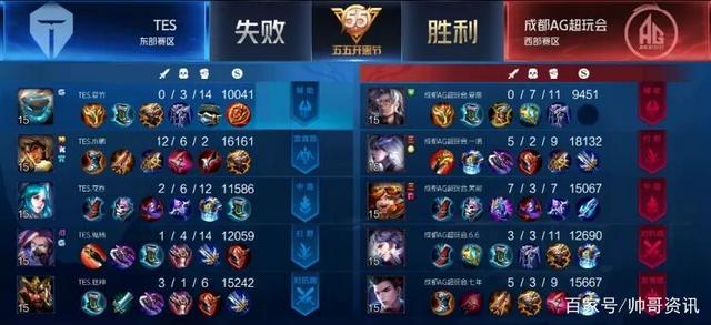 日期争议 日期争议