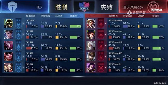 有效地化解 有效地化解