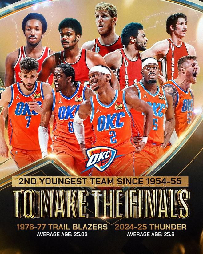 则等背景信 则等背景信