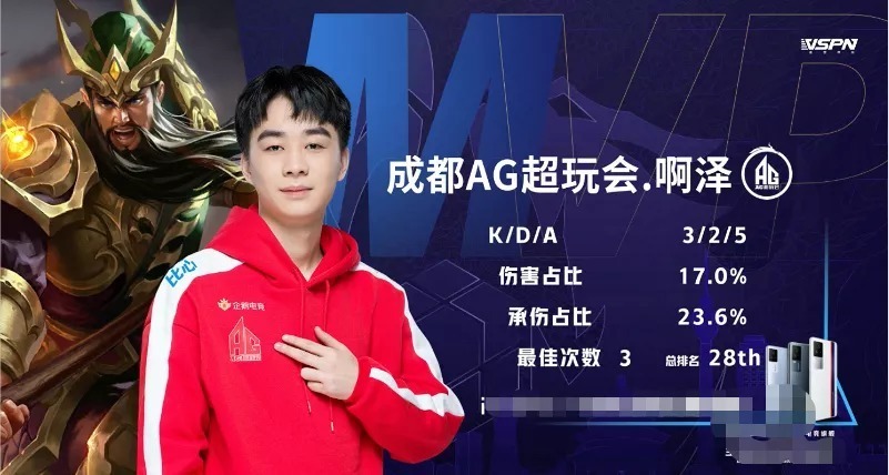 成本 成本