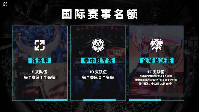 争议哨来终 争议哨来终